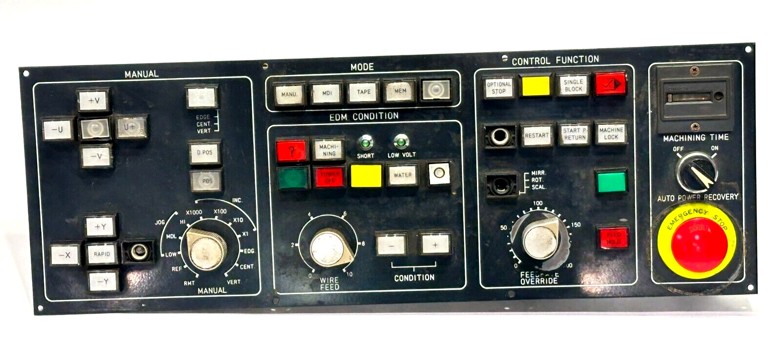 A04B-0216-C211 | Fanuc Operator Control Panel - Used - Maverick Industrial Sales