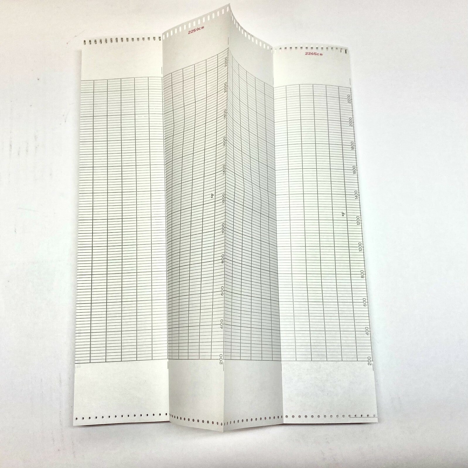 Graphic Controls 74712 Strip Chart Paper 13-1/2" x 3" 200-2200 Degree 32002063 - Maverick Industrial Sales