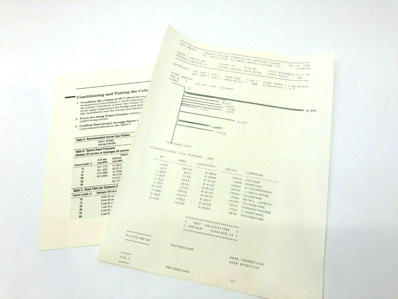 19091S-002 | Hewlett Packard HP Special Performance Capillary Column, 100U, HP-5 - New – Open box - Maverick Industrial Sales