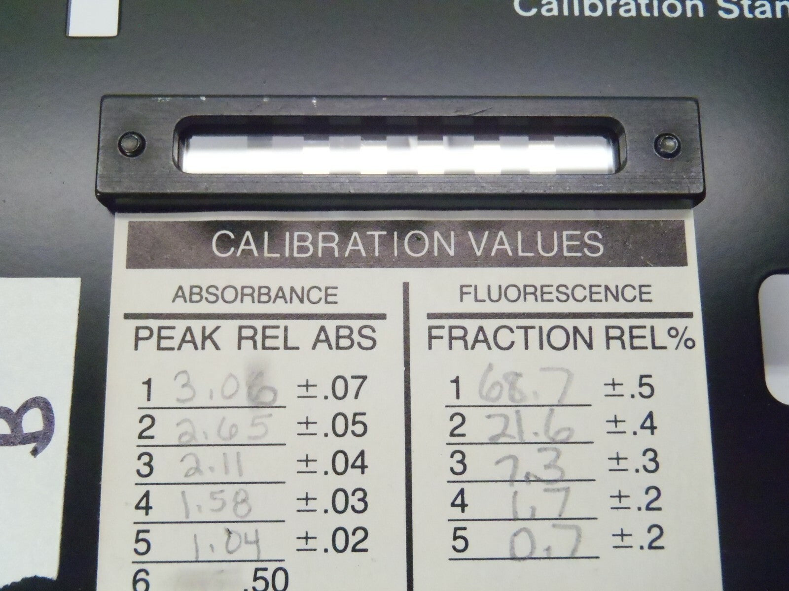 Beckman 445040 Appraise Standard Calibration - Maverick Industrial Sales