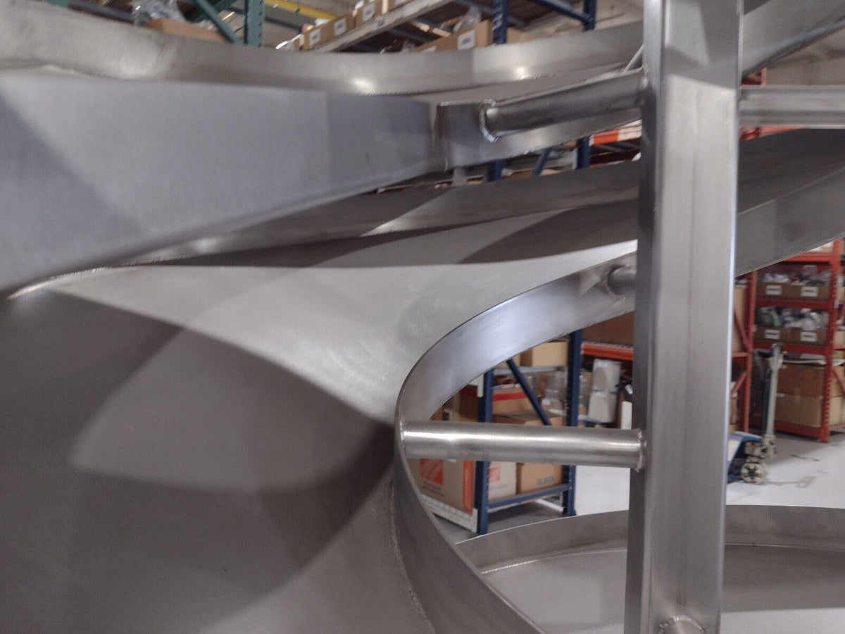 Discharge Chute Ramp Does Not Apply | Parts Material Feeding Double Slide Chute Feed Ramps ...
