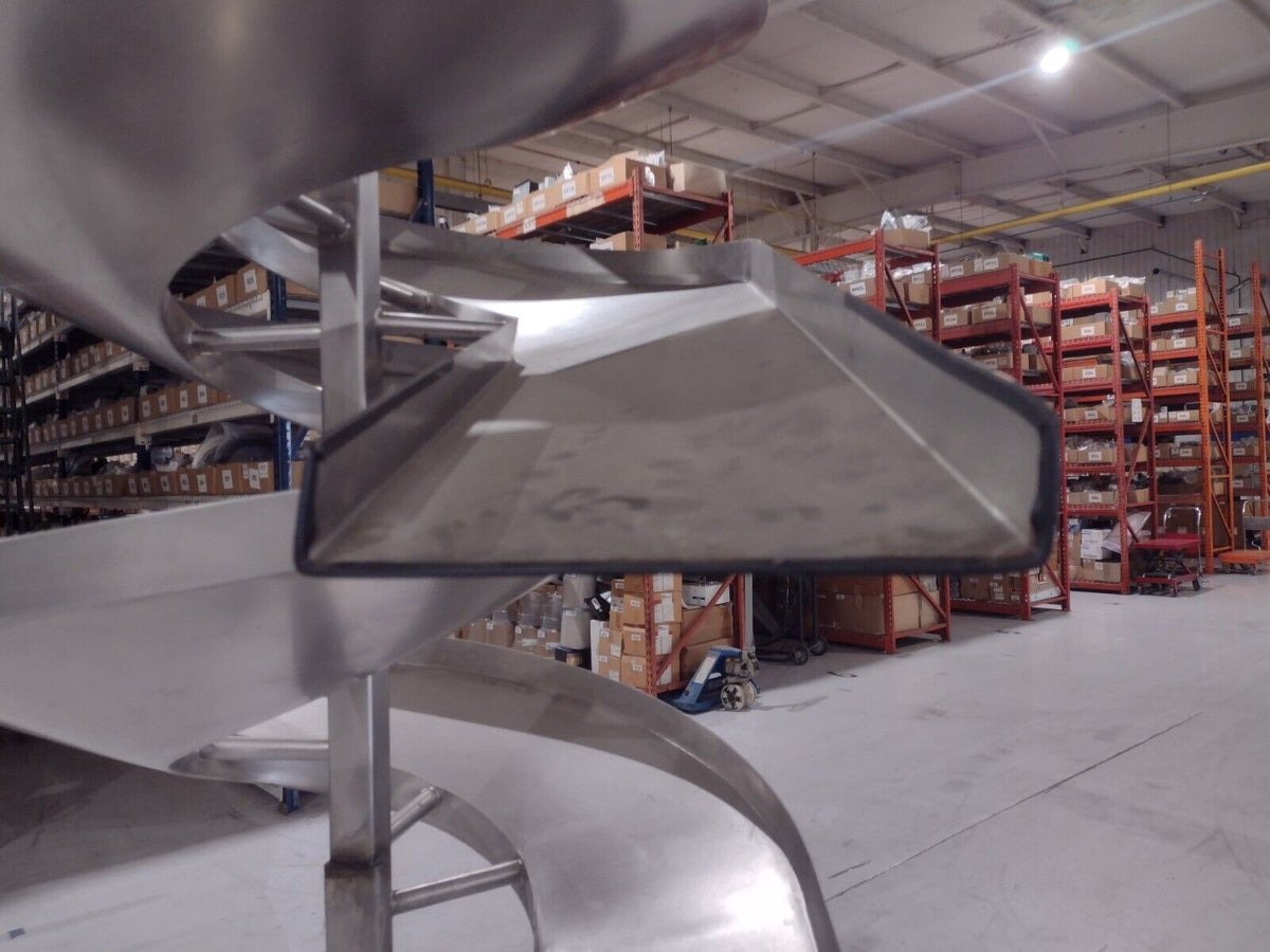 Discharge Chute Ramp Does Not Apply | Parts Material Feeding Double Slide Chute Feed Ramps ...