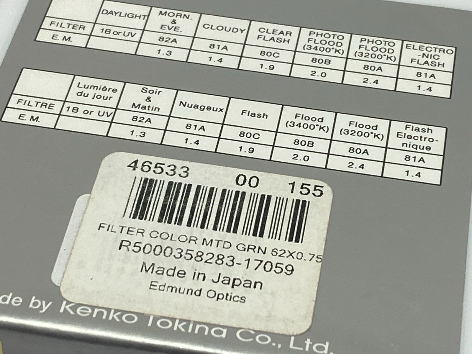 Hoya MTD HMC Green Lens Filter 62 x 0.75mm - Open box - Maverick Industrial Sales