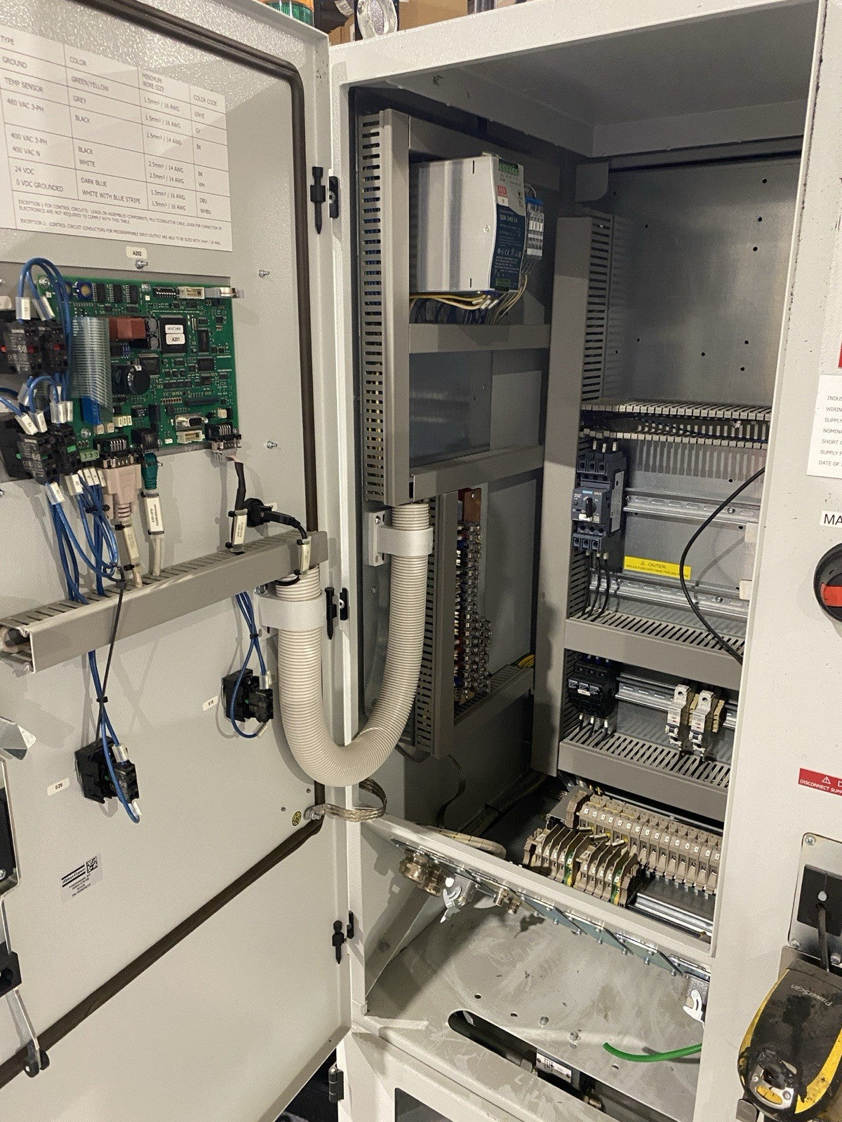 Atlas Copco SCA Adhesive Drum Dispensing System, Pumps and Controls - Maverick Industrial Sales