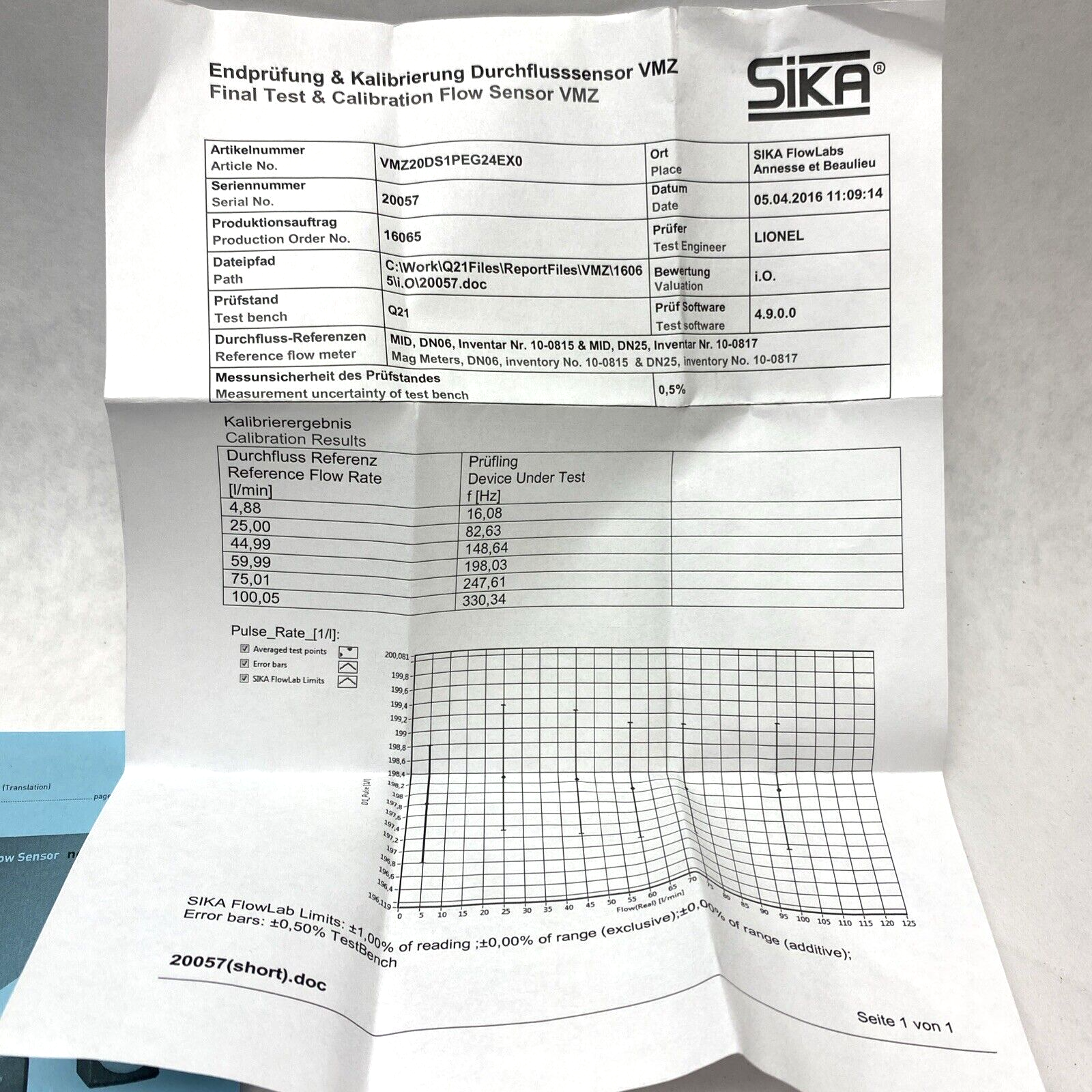 SiKA VMZ20DS1PEG24EX0 induQ Magnetic Inductive Flow Sensor 1" NPT 1.3-26.4 GPM - Maverick Industrial Sales