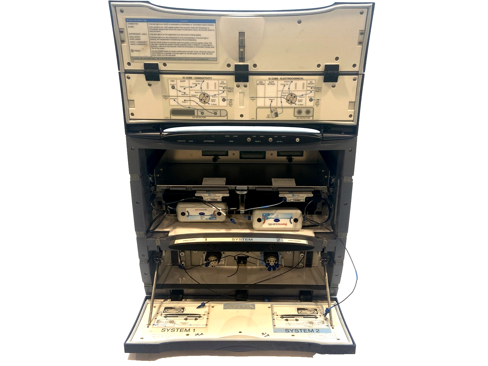 Thermo Scientific Dionex ICS-5000 DC-5 Ion Detector/Chromatography System Module - Maverick Industrial Sales