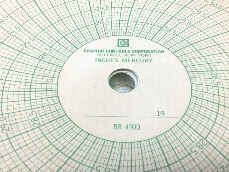 Graphic Controls 83806440 Circular Charts 0.8000" 28-31 Range for Bristol 4103 - Maverick Industrial Sales