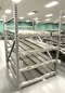 Span Track Gravity Flow Racking System, 4-rows, Shelving - Maverick Industrial Sales