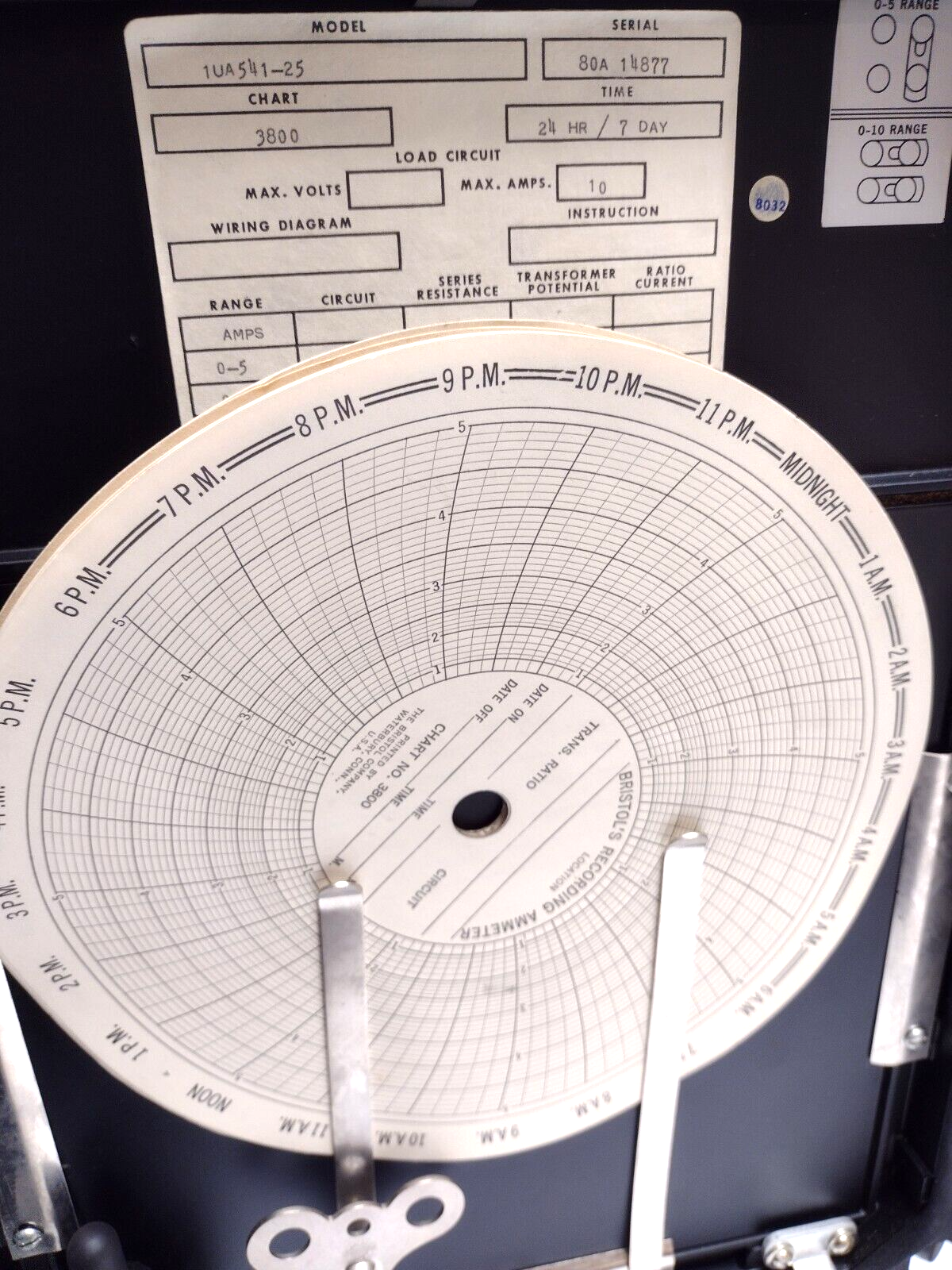 Bristol 1UA541-25 A.C  Amps Chart Recorder 24HRS / 7 Days 3800 Chart - Maverick Industrial Sales