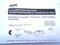 APC 0L1675 LitKit Smart 4.5G RM 2U UPS Quick Start Guide - Maverick Industrial Sales
