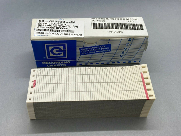 Graphic Controls GC-74325 Fanfold Strip Chart Paper -1.0 to 2.0 Range 31019345 - Maverick Industrial Sales