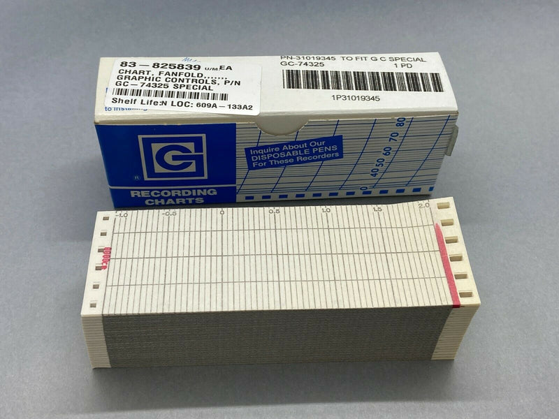 Graphic Controls GC-74325 Fanfold Strip Chart Paper -1.0 to 2.0 Range 31019345 - Maverick Industrial Sales