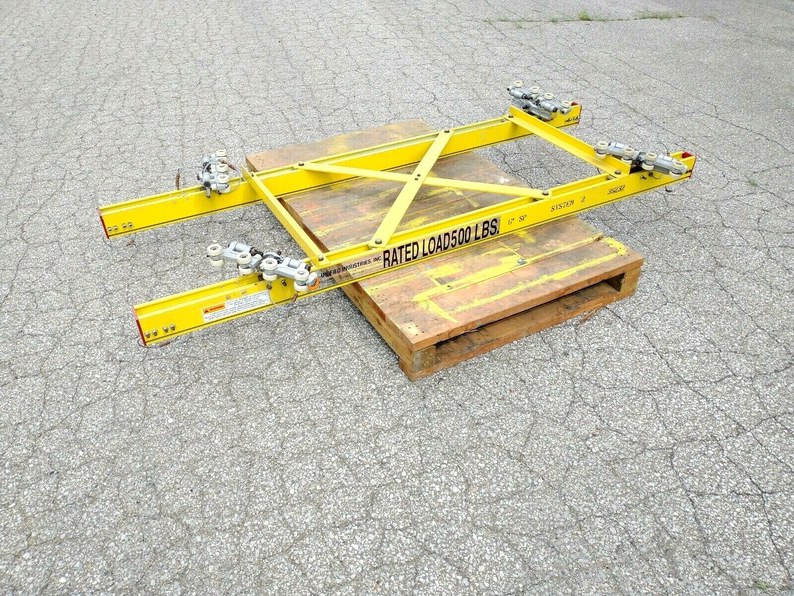 Unified Industries Inc ETA4RW8 Dual Enclosed Rail Crane 500Lbs w/ 25330 Trolleys - Maverick Industrial Sales