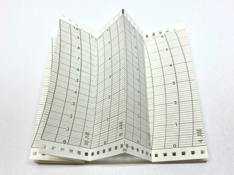 Graphic Controls GC 26344 Recording Charts Dual Range - Maverick Industrial Sales