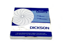 Dickson C181 Four Inch Charts 10.2cm Graphics - Maverick Industrial Sales